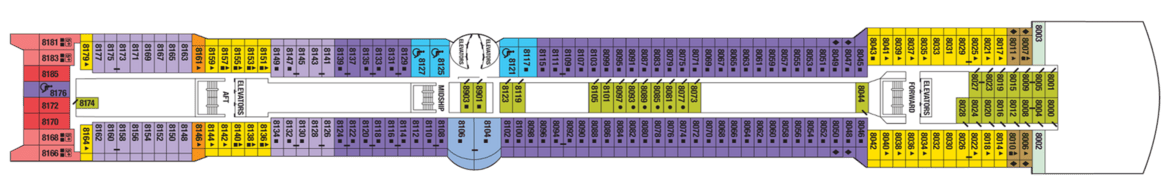 Celebrity Cruises Celebrity Millennium Deck 8.png